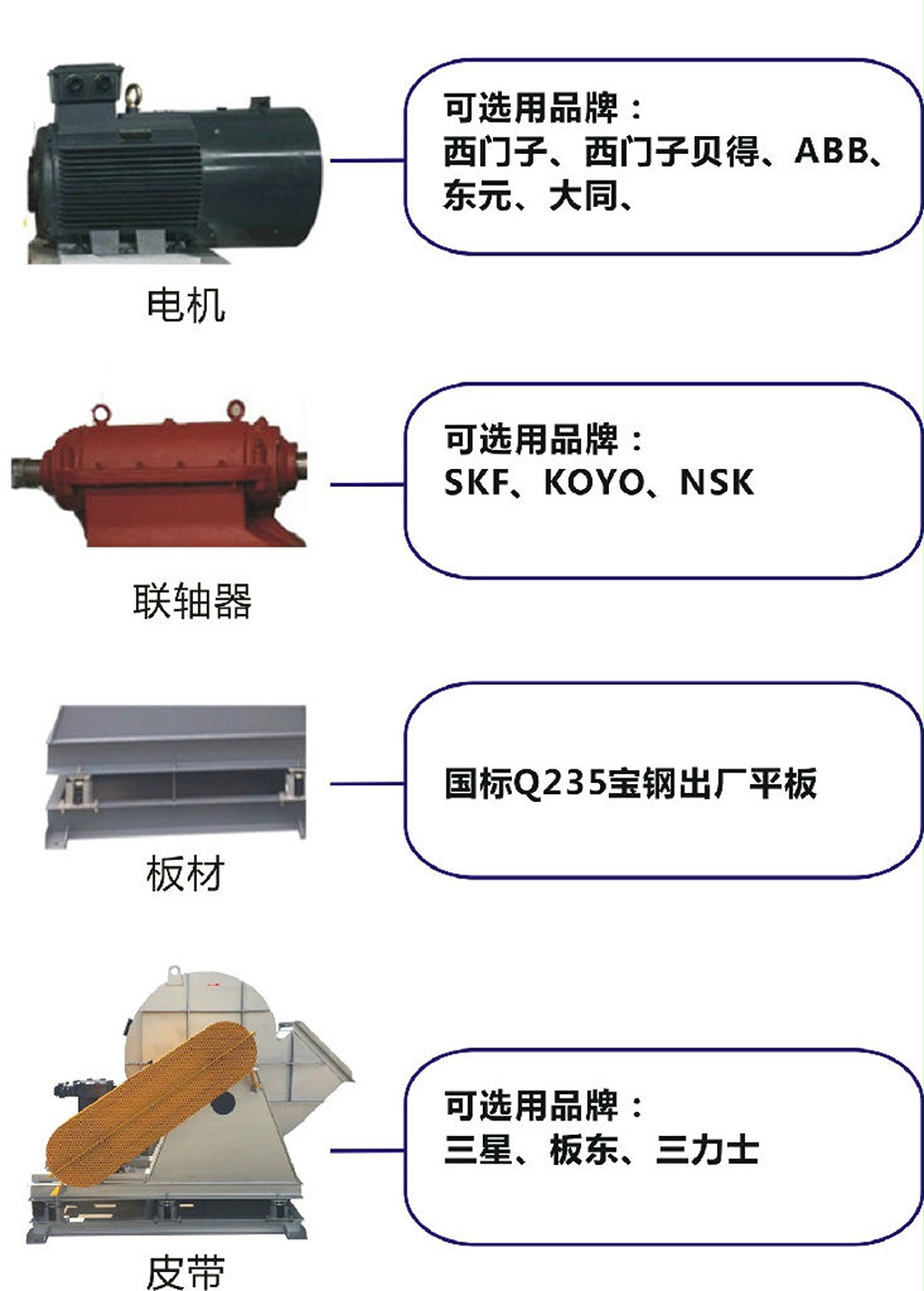 产品配件品牌
